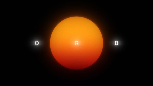 Orb