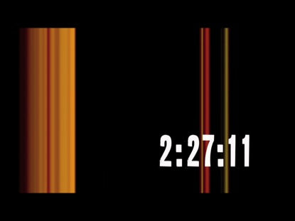 Color Bands