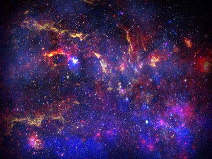 Galactic Center Region