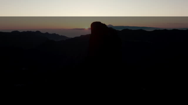 Gran Canaria 10 Box
