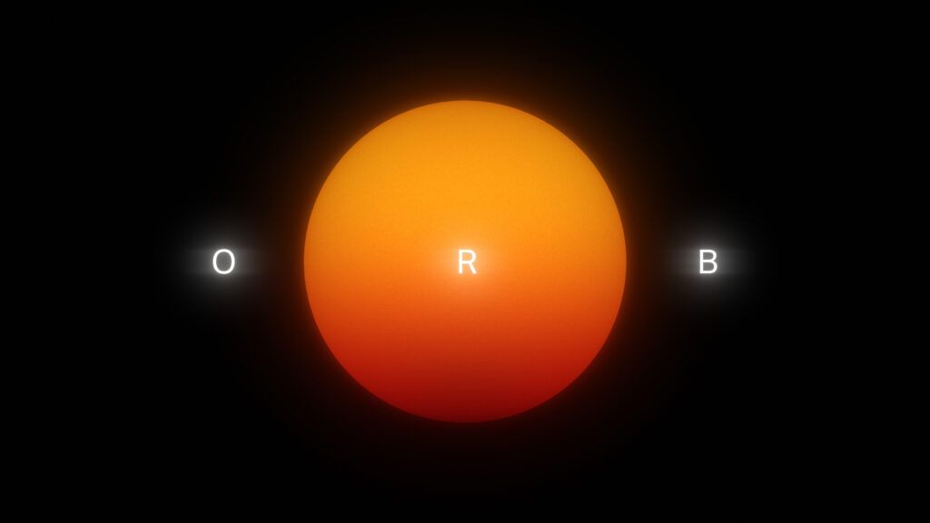 Orb