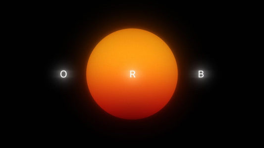 Orb